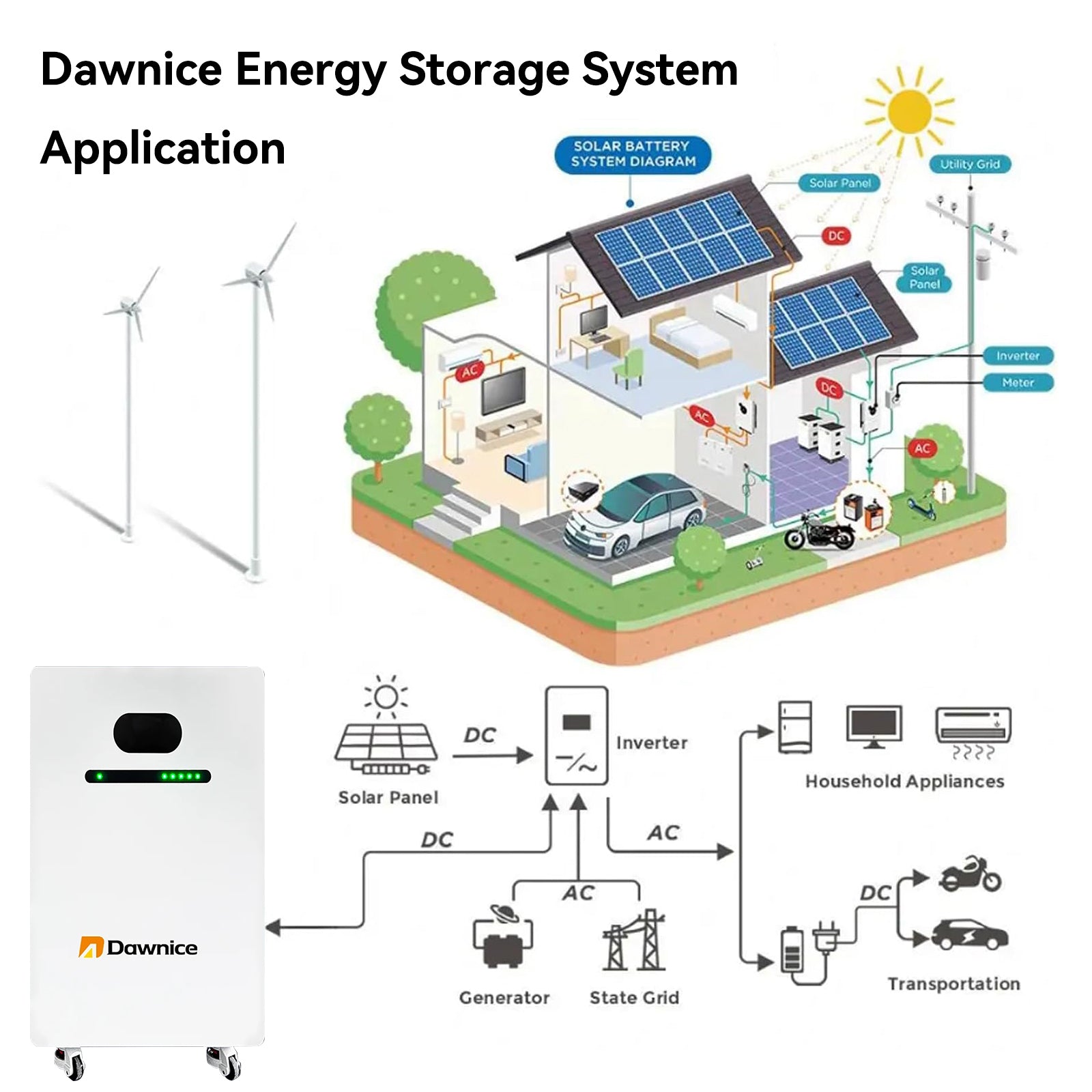 DDP-MX- Kit completo de sistema de energía solar híbrido de 10 KW con paneles solares de 5.8 KW + inversor híbrido de 48 V + batería de 51.2 V 20KWh(10 unidades x 580 W PV+1 inversor de 10+1 batería 20KWh)