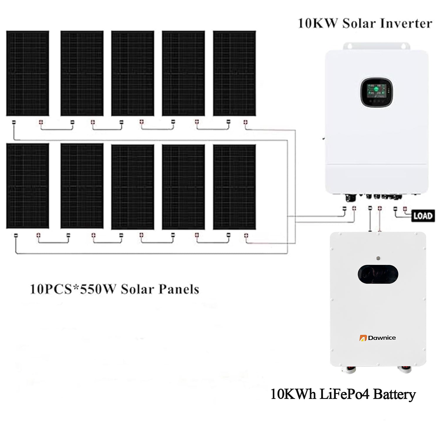 Sistema solar doméstico de 10 kW fuera de la red, kit completo de 48 V y 10 kWh, con 10 paneles solares de 550 W, inversor de 10 kW y batería LiFeP04 de 51,2 V, 206 Ah y 10 000 WH.