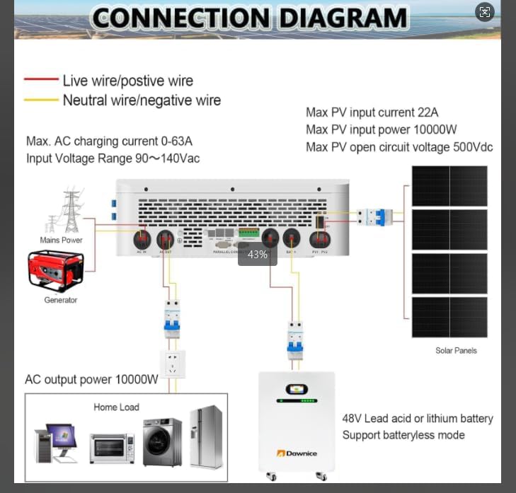 Batería de respaldo para el hogar, de 16 kWh, 51,2 V, 314 Ah, con almacenamiento solar de litio LiFePO4 + inversor de 10 kW para uso fuera de la red, para uso doméstico, emergencias, camping y autocaravanas.