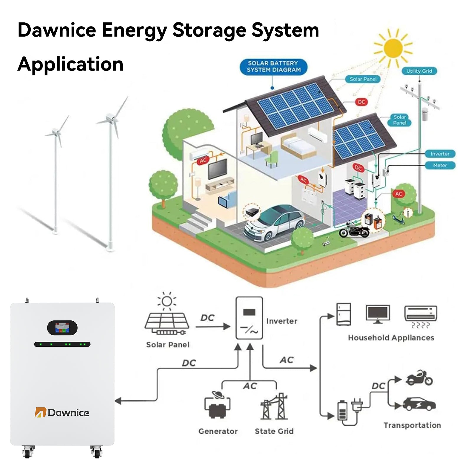 DDP to US - Dawnice 48V 12KW Split Phase Hybrid Solar Inverter Built in MPPT and 2 Sets-51.2V 410Ah 20kwh LiFePO4 Lithium Battery