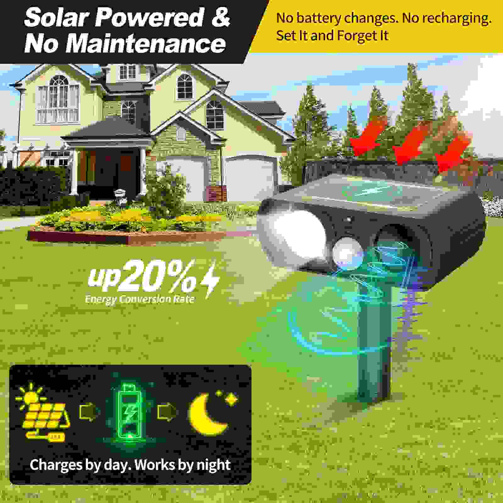 Solar Ultrasonic Animal Repellent Outdoor 1 Pack
