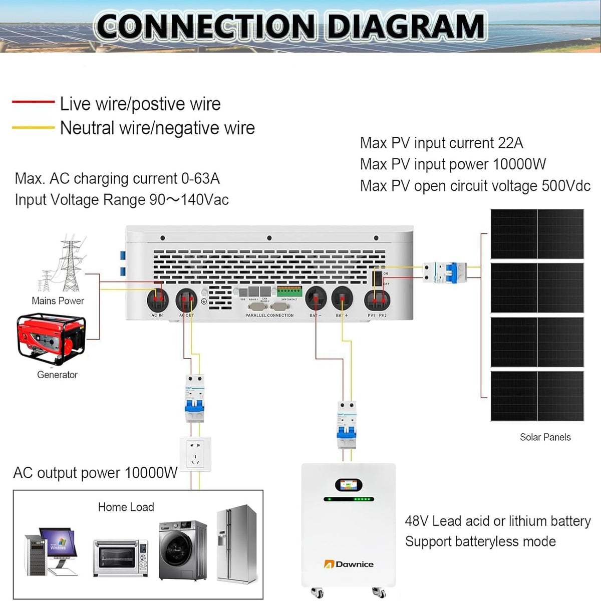 Batería de litio LifePO4 de 10 kW y 48 V, con almacenamiento solar de respaldo, celdas de grado A para montaje en pared o suelo, con BMS de 150 A integrado para camping, autocaravanas (inversor independiente de 10 kW + batería de 10 kWh) 