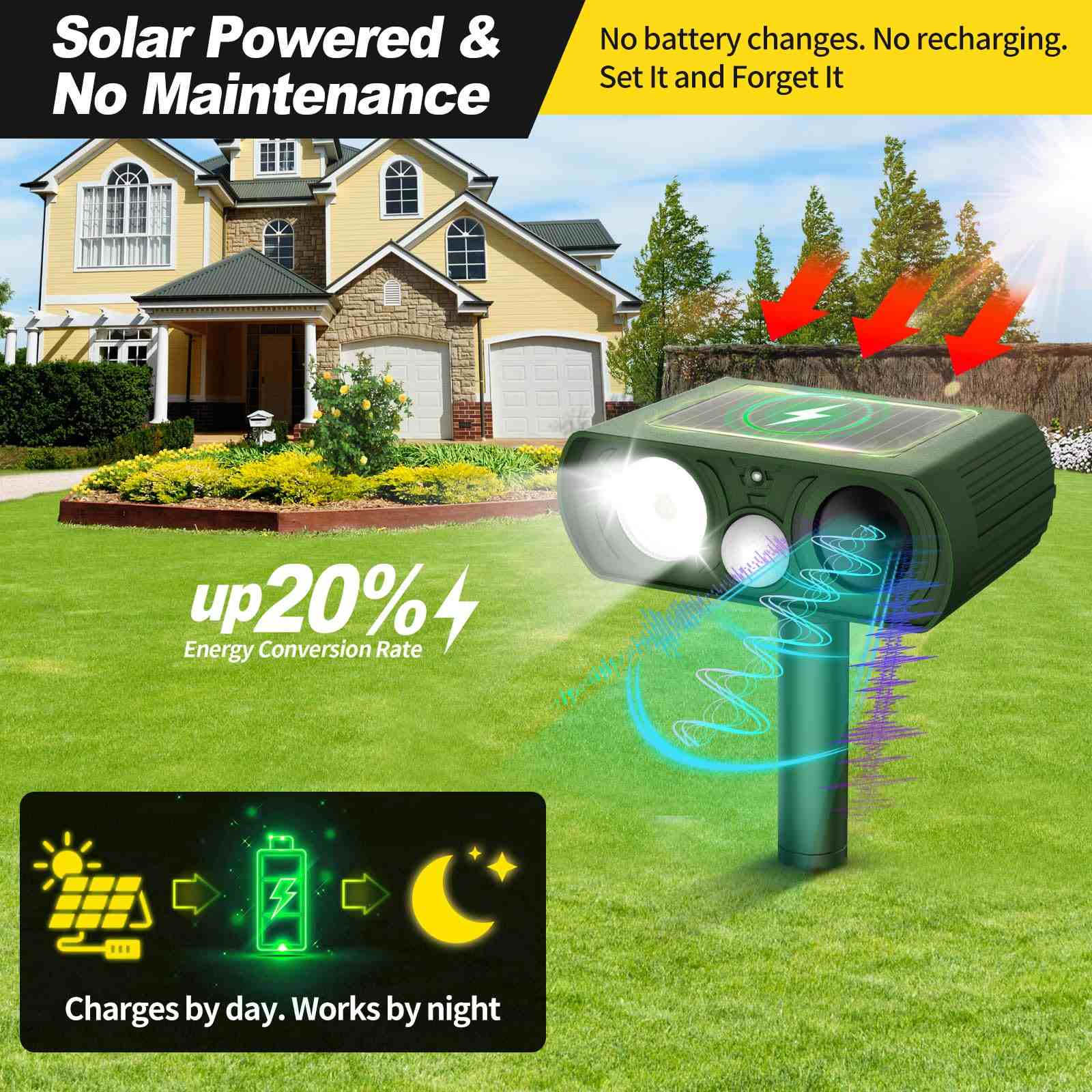 Solar Ultrasonic Animal Repellent Outdoor 1 Pack